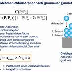 bet oberfläche